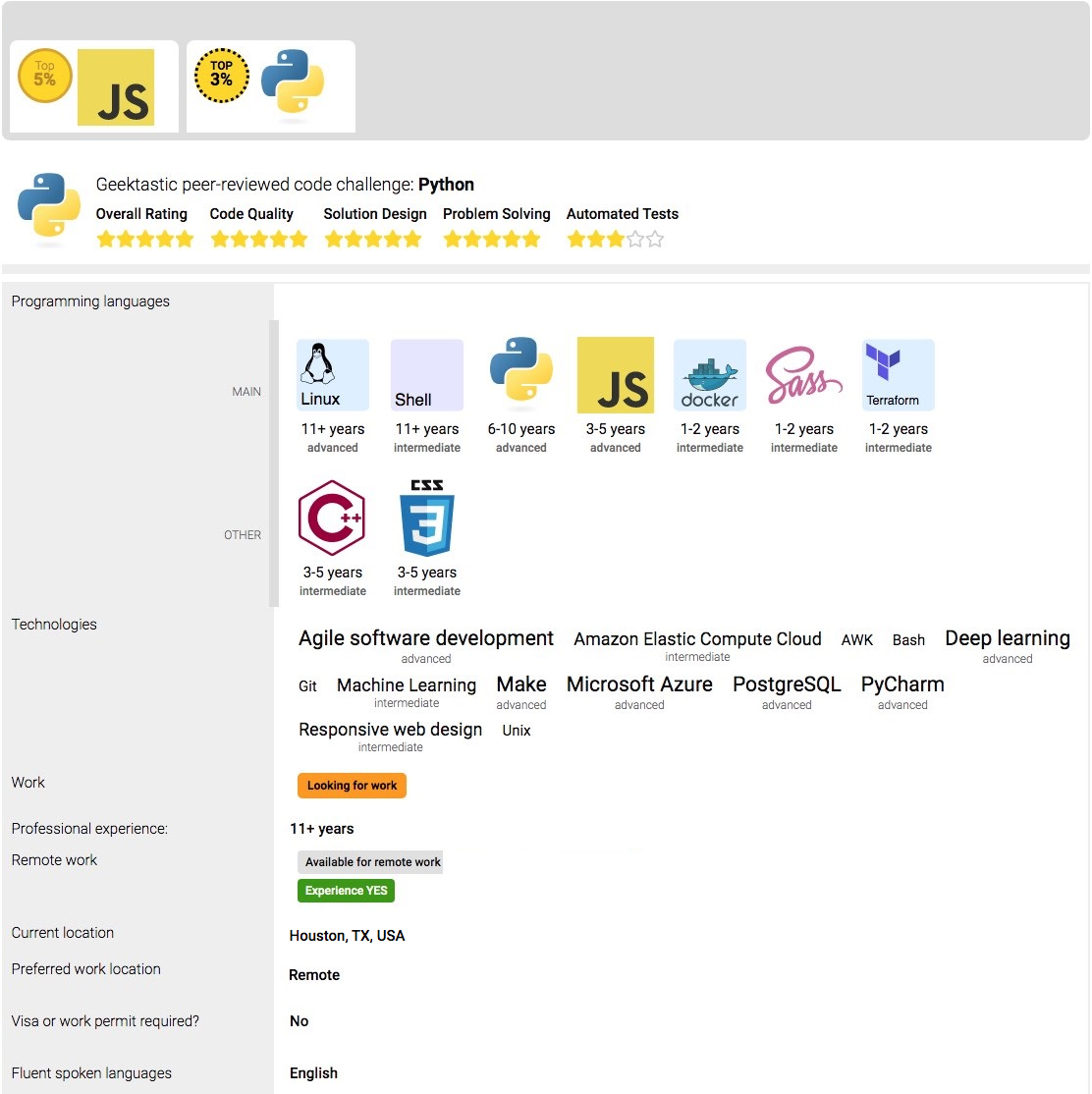 Remote Developer Profile Remote Developer Profile