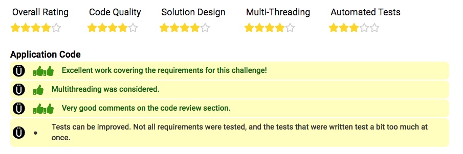 Geektastic uses an expert team to look at the technical online assessments Geektastic uses an expert team to look at the technical online assessments
